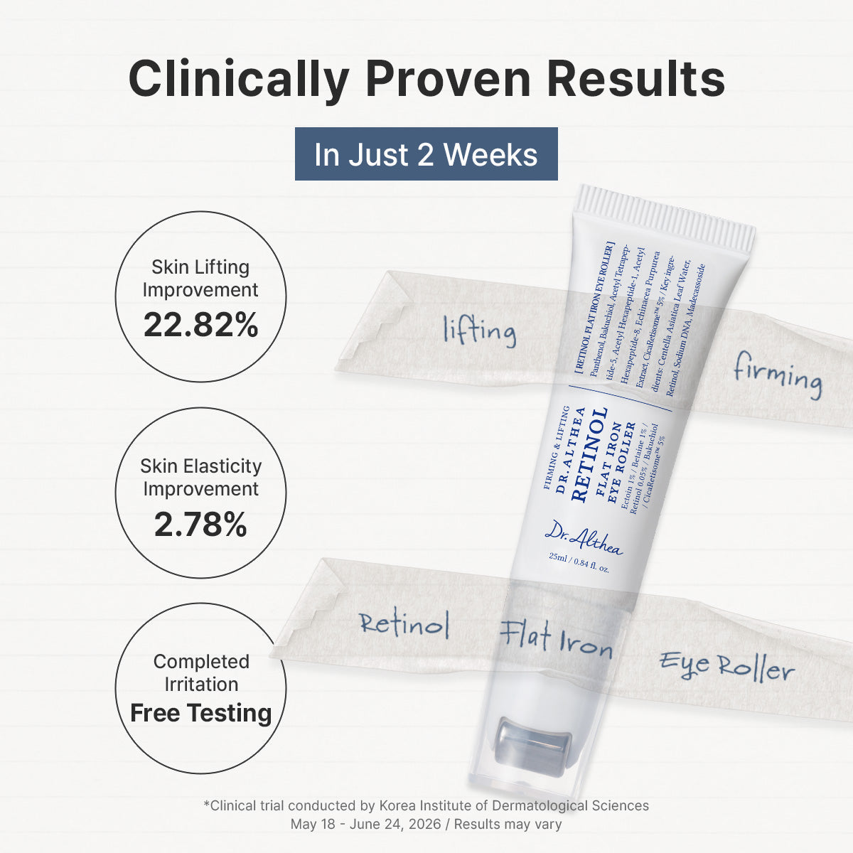 Dr. Althea Retinol Flat Iron Eye Roller, 25ml